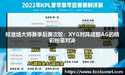 标准场大师赛季后赛次轮：XYG对阵成都AG的精彩纷呈对决