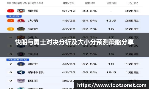 快船与勇士对决分析及大小分预测策略分享
