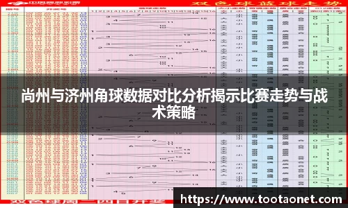 尚州与济州角球数据对比分析揭示比赛走势与战术策略